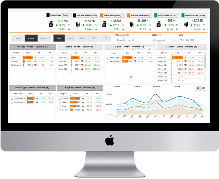 Data-Analysis-DP Data-Analysis-DP